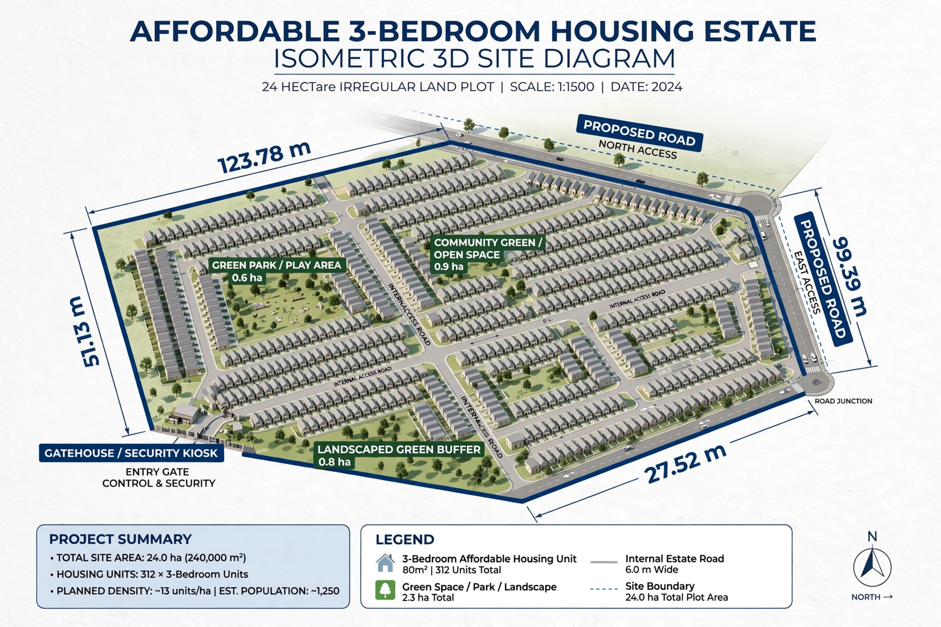 Proposed 500-units Affordable Housing Scheme - Delta Central Senatorial District